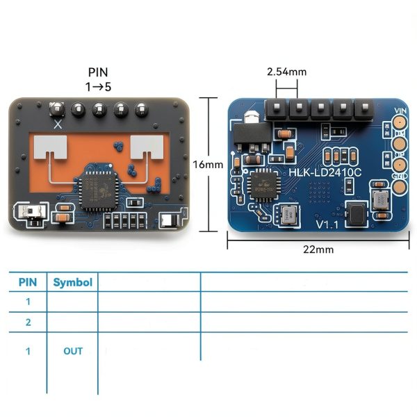 3 Pcs LD2410C mmWave Human Presence Sensor Module HLK-LD2410 mmWave Sensor with UART/GPIO Output 6M Range 60° Angle Millimeter Wave Presence Radar Detection for IoT Smart Home Automation-1