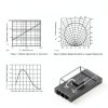 4Pcs TEMT6000 Light Sensor Module for Arduino, Visible Light Intensity-6